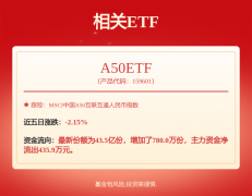 每周股票复盘：贵州茅台（600519）2024年净利润862.28亿元，同比增长15.38%