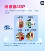 抓住黄金4分钟，小伙的急救有多关键？这些救命技能要学会→